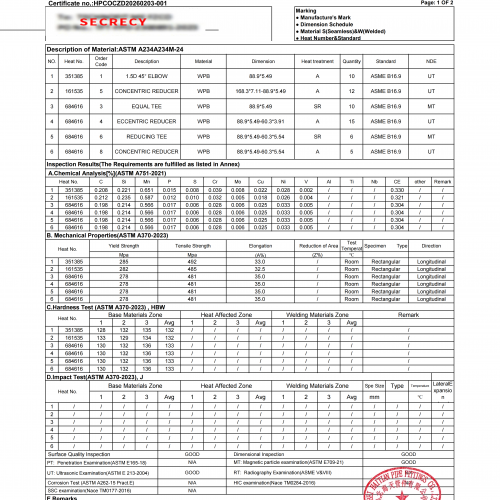 HPCOCZD20260203