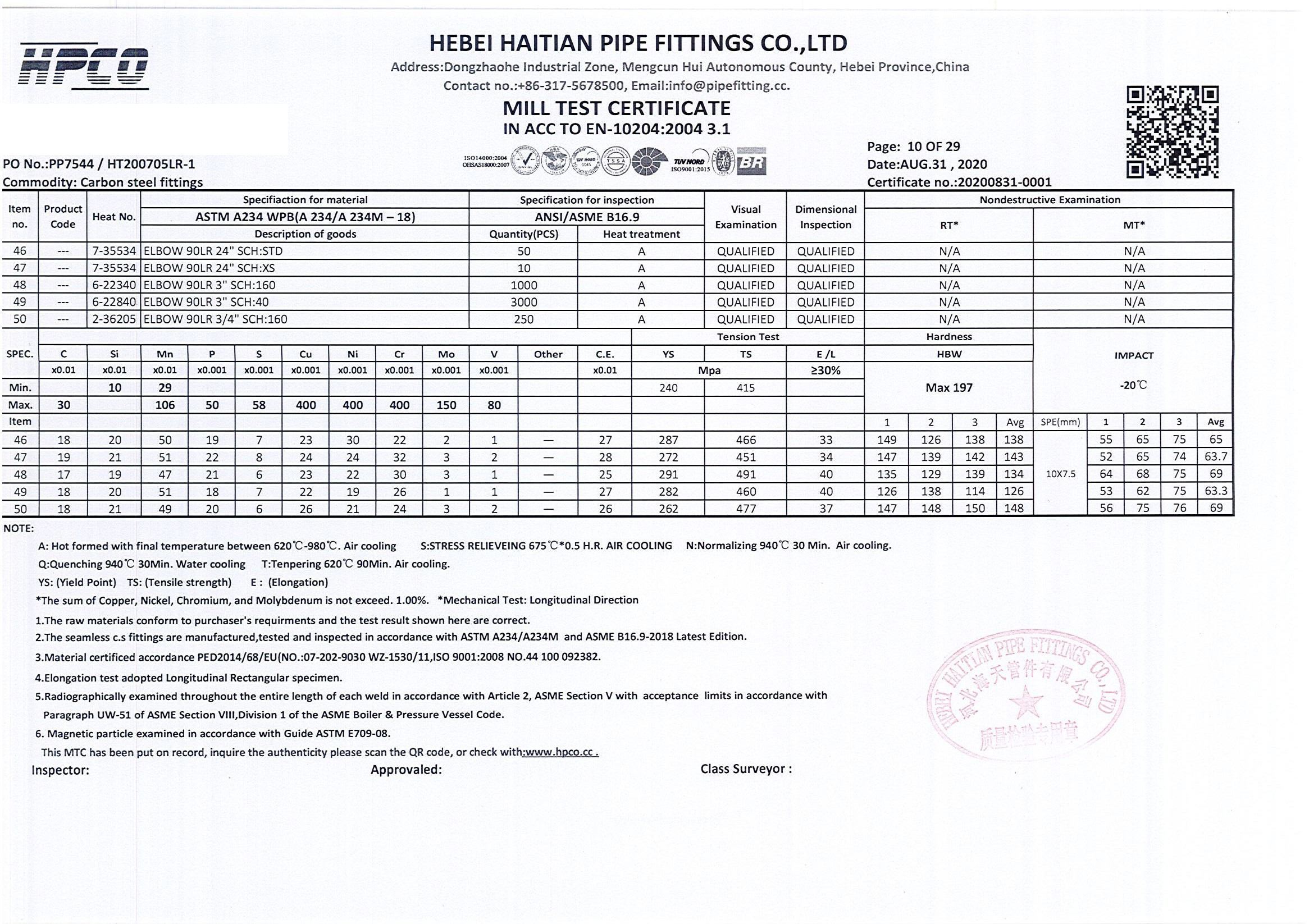 20200831-0001(图10)