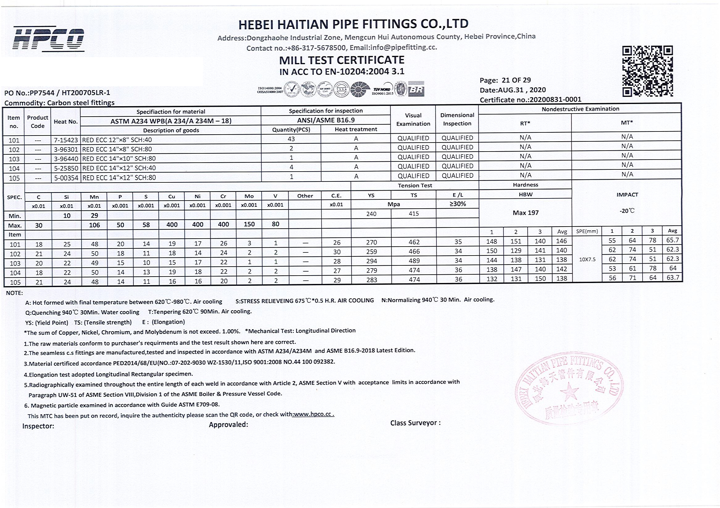 20200831-0001(图21)