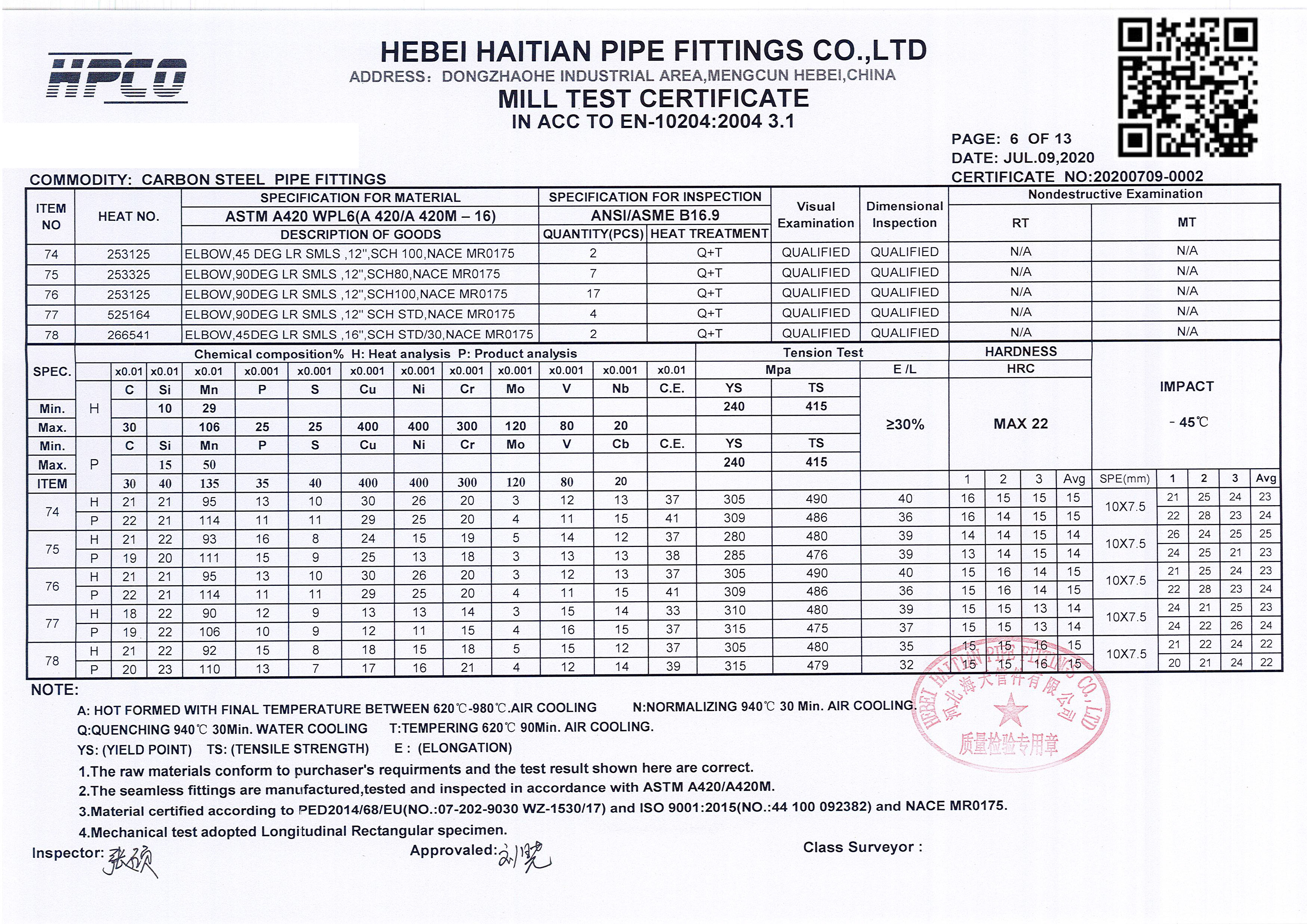 20200709-0001(图11)
