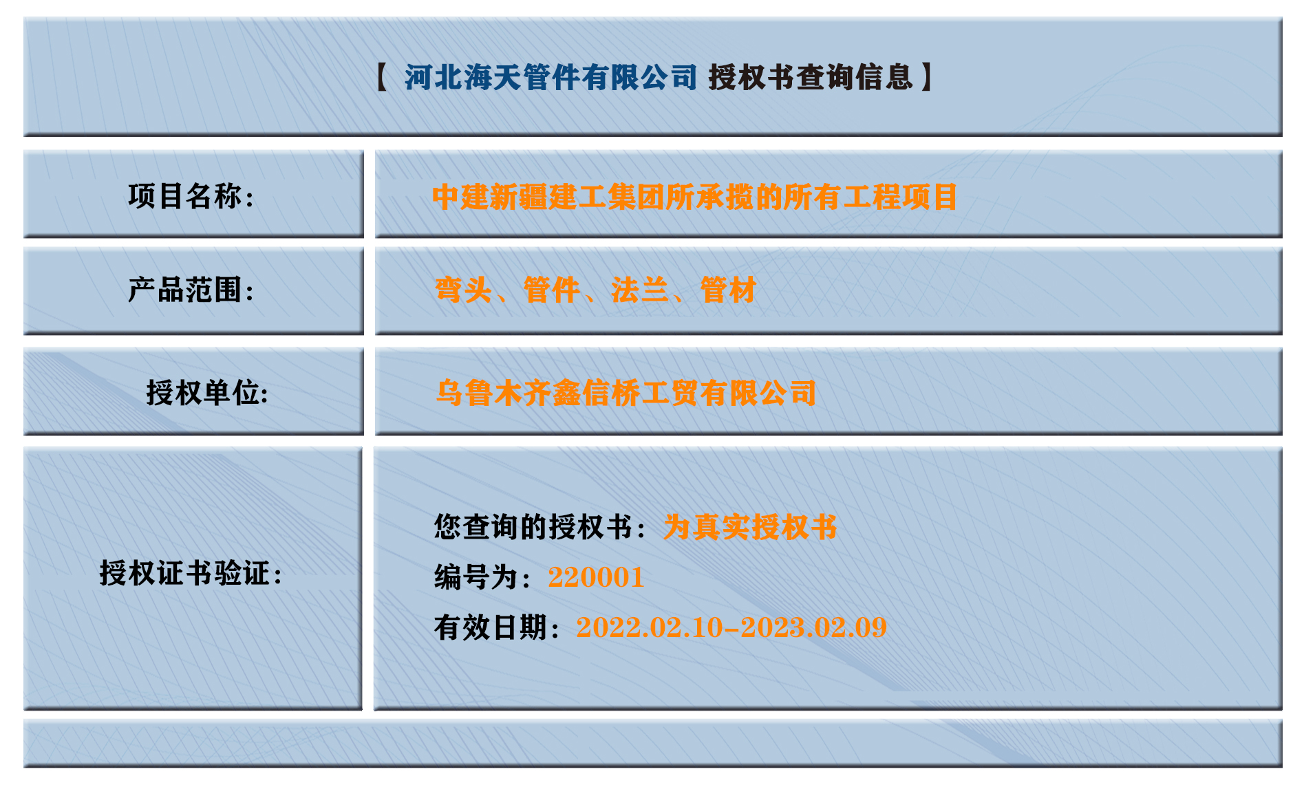 新疆建工项目(图1)