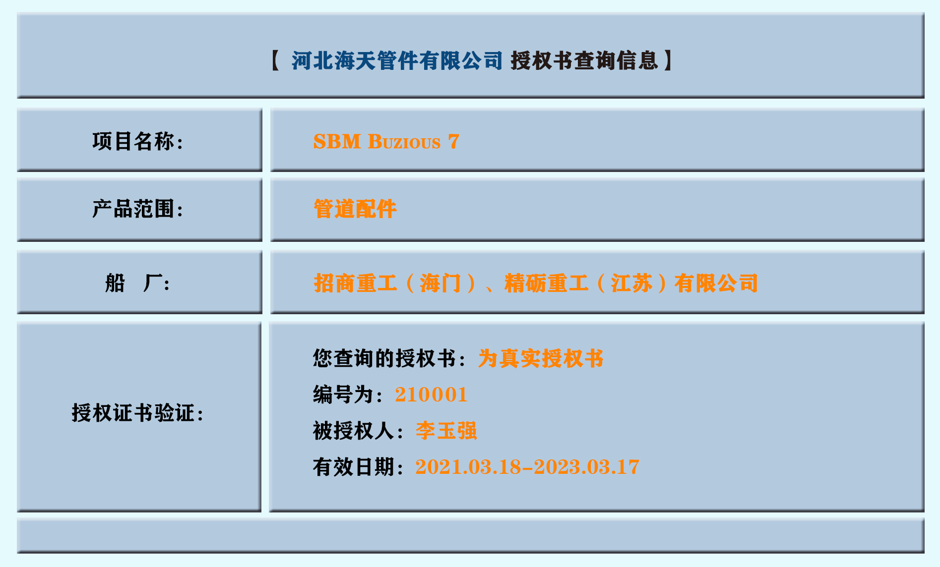 SBM Buzious 7 (2)(图1)